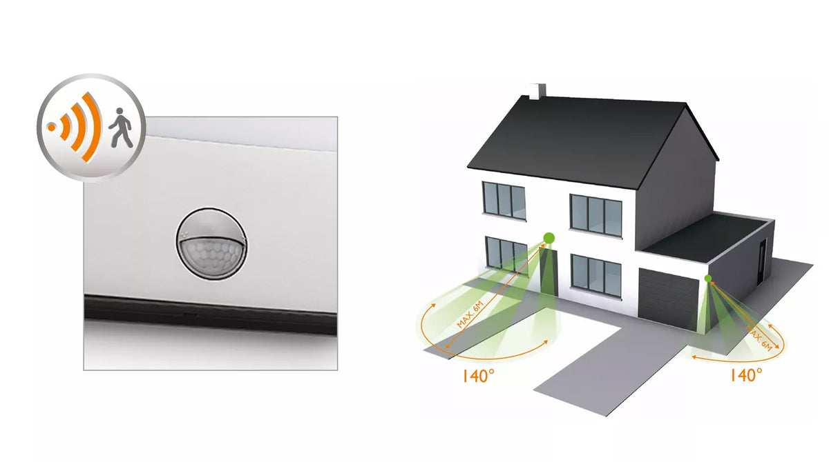 Philips myGarden Raccoon – Ansicht 4