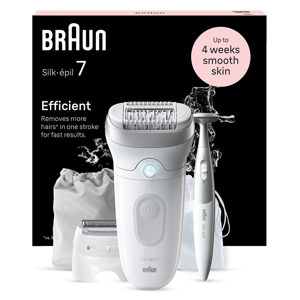 Braun Silk-épil 7 7-241 – Epilierer mit 40 Pinzetten, Nass & Trocken